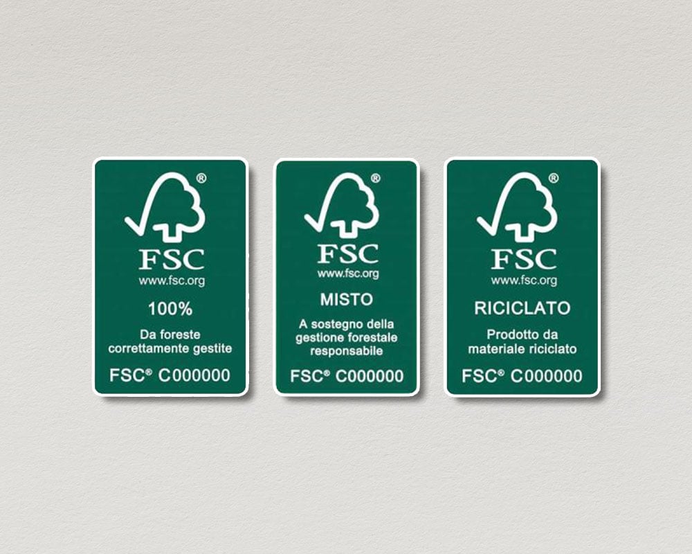 La classificazione FSC<sup>®</sup> in base ai materiali e alla composizione del prodotto finale.