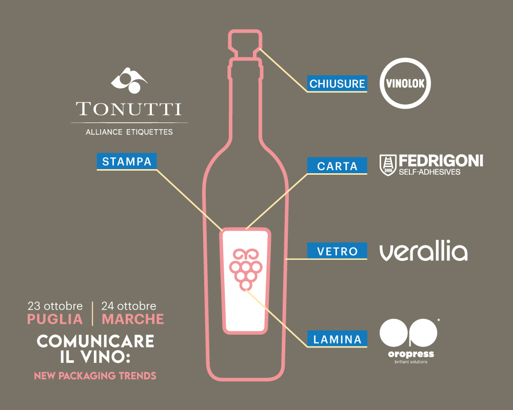 I nostri partner per “Comunicare il vino 2024”.
