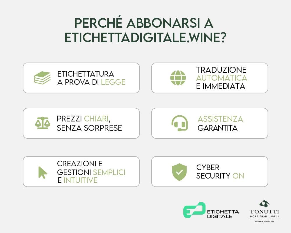 Un’etichetta digitale per i vini sicura, completa, immediata.